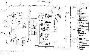 schema z r. 1980 z návodu na obsluhu